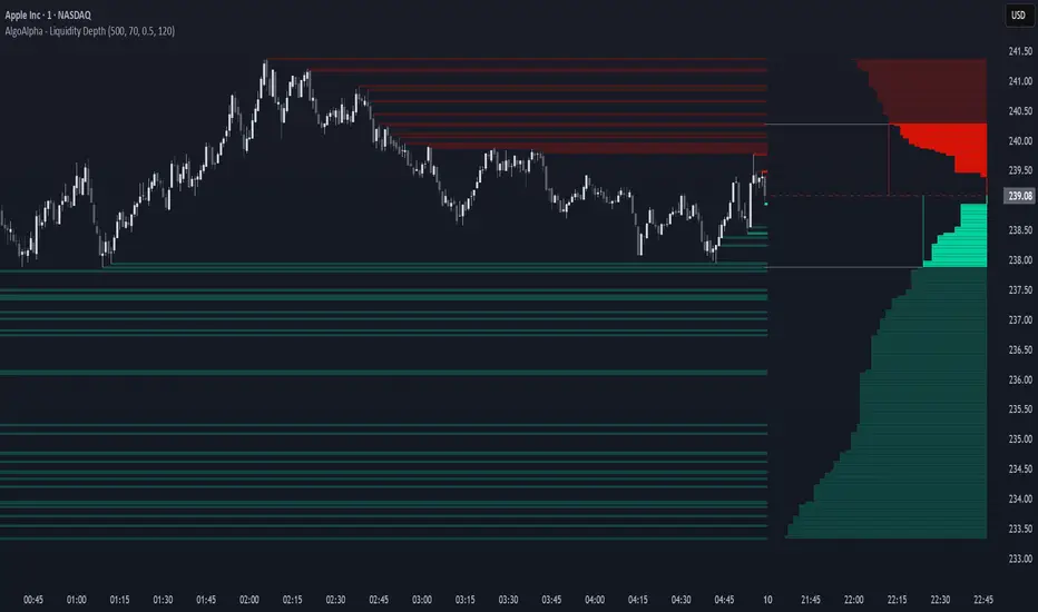 how to scale crypto exchange business