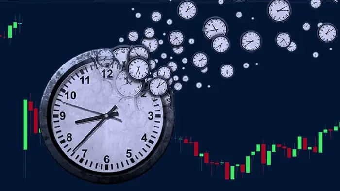 best trading hours for cryptocurrency 